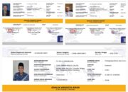 Nizar Emay dan Agus Dipecat dari Pengurus KADIN Karawang, Ini Alasannya