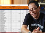Indikasi Kelebihan Bayar, Puluhan Pelaksana Rutilahu di Karawang Jadi Temuan BPK